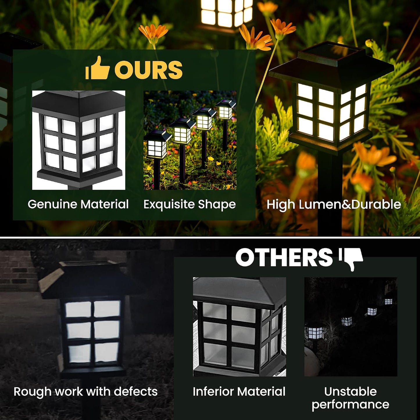 Solar Pathway Lights Outdoor Waterproof LED Garden Decor