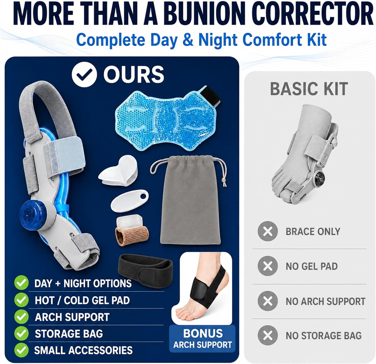 All-in-One Bunion Corrector Kit with Toe Separator & Gel Pad