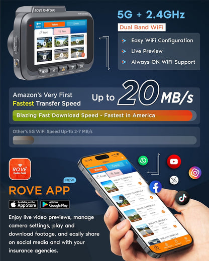 Dual 4K Dash Cam Front & Rear with WiFi & GPS Parking Mode
