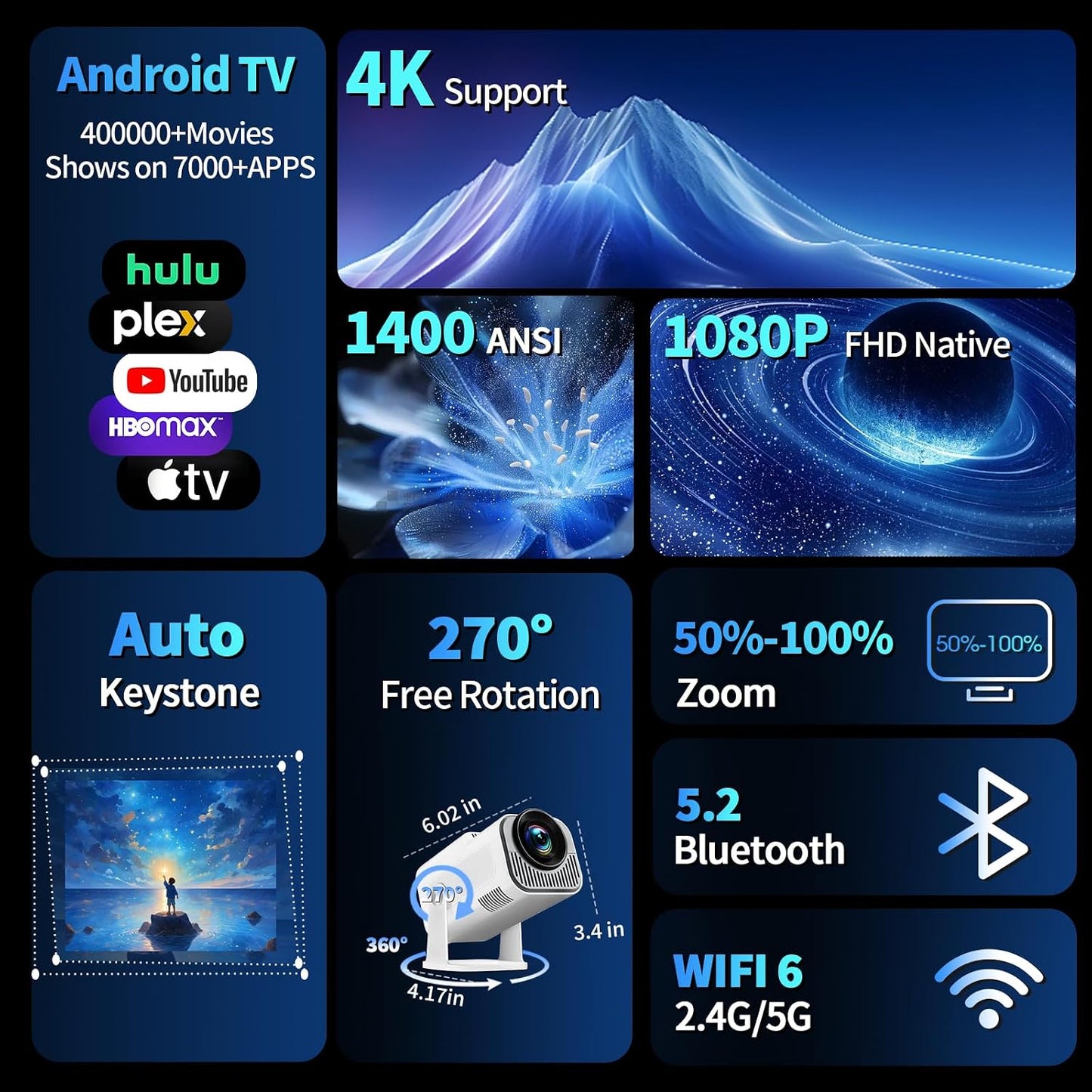 Mini Projector 4K 1080P WiFi 6 Bluetooth Rotatable Portable