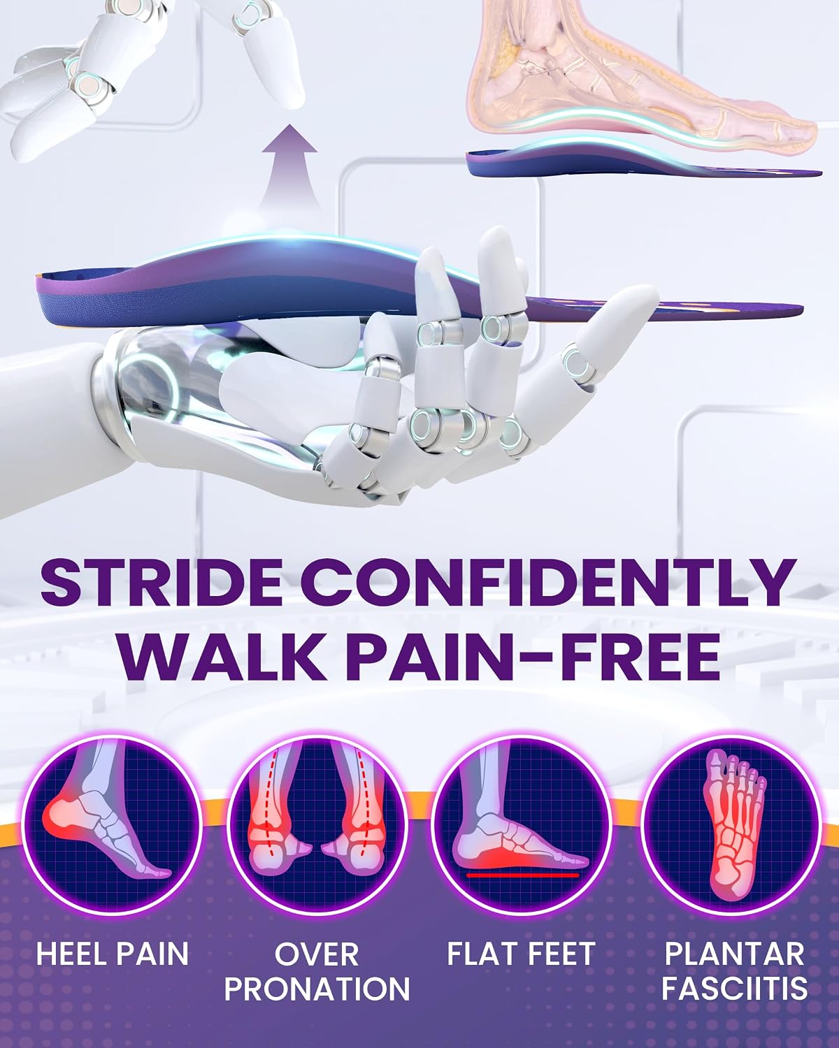 Premium Orthopedic Insoles – Arch Support & Stability