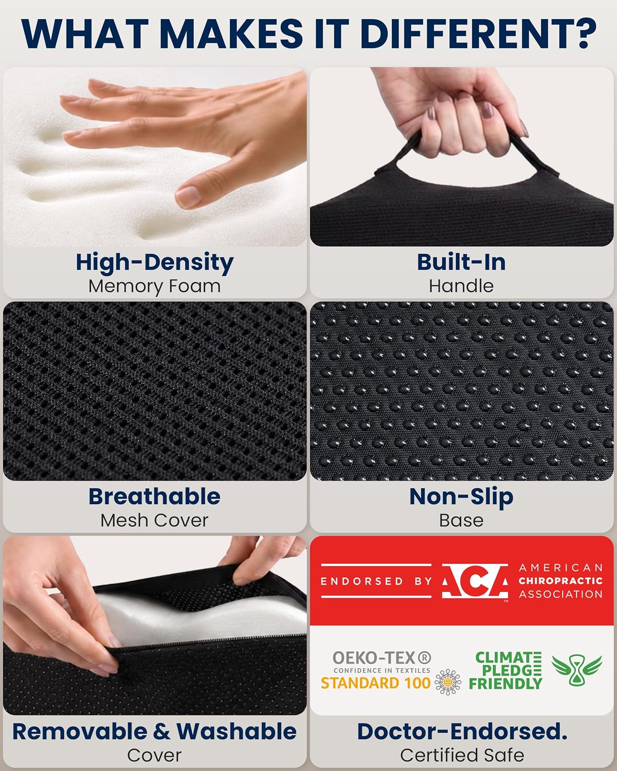 Memory Foam Seat Cushion - Ergonomic Chair Support Pad