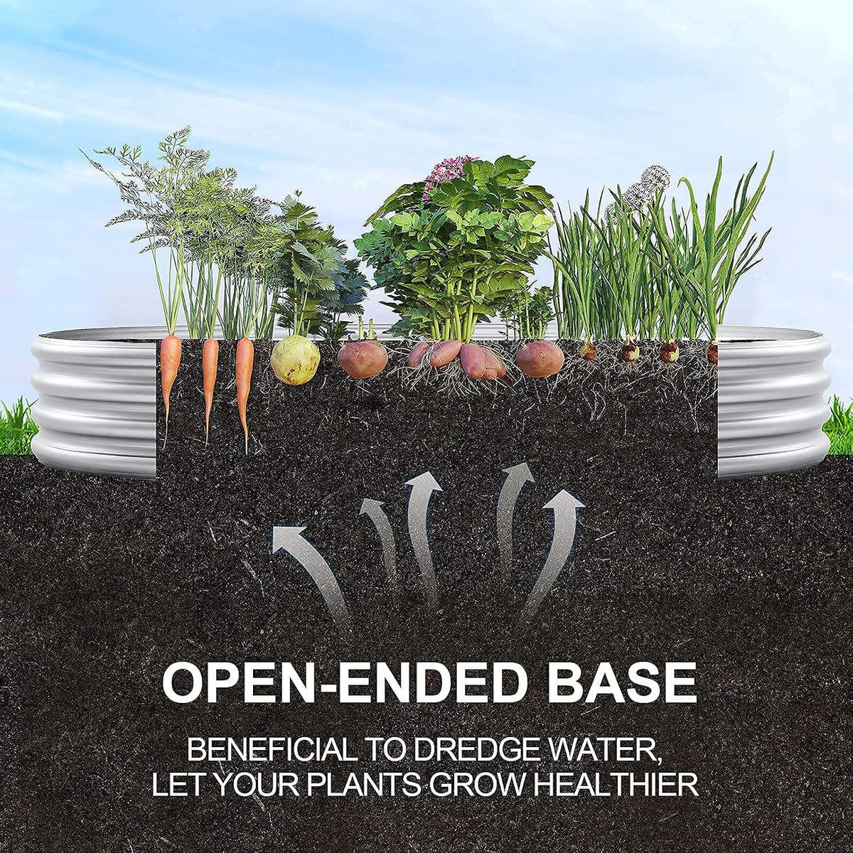 Galvanized Raised Garden Bed Kit - Oval Metal Planter Boxes