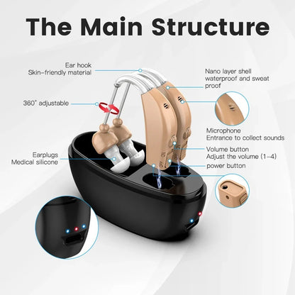 Portable Rechargeable Hearing Aid - Sound Amplifier - Magnetic Elderly Ear Hearing Aid For The Deaf