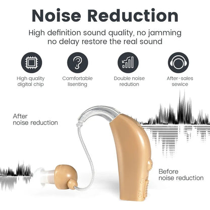 Portable Rechargeable Hearing Aid - Sound Amplifier - Magnetic Elderly Ear Hearing Aid For The Deaf
