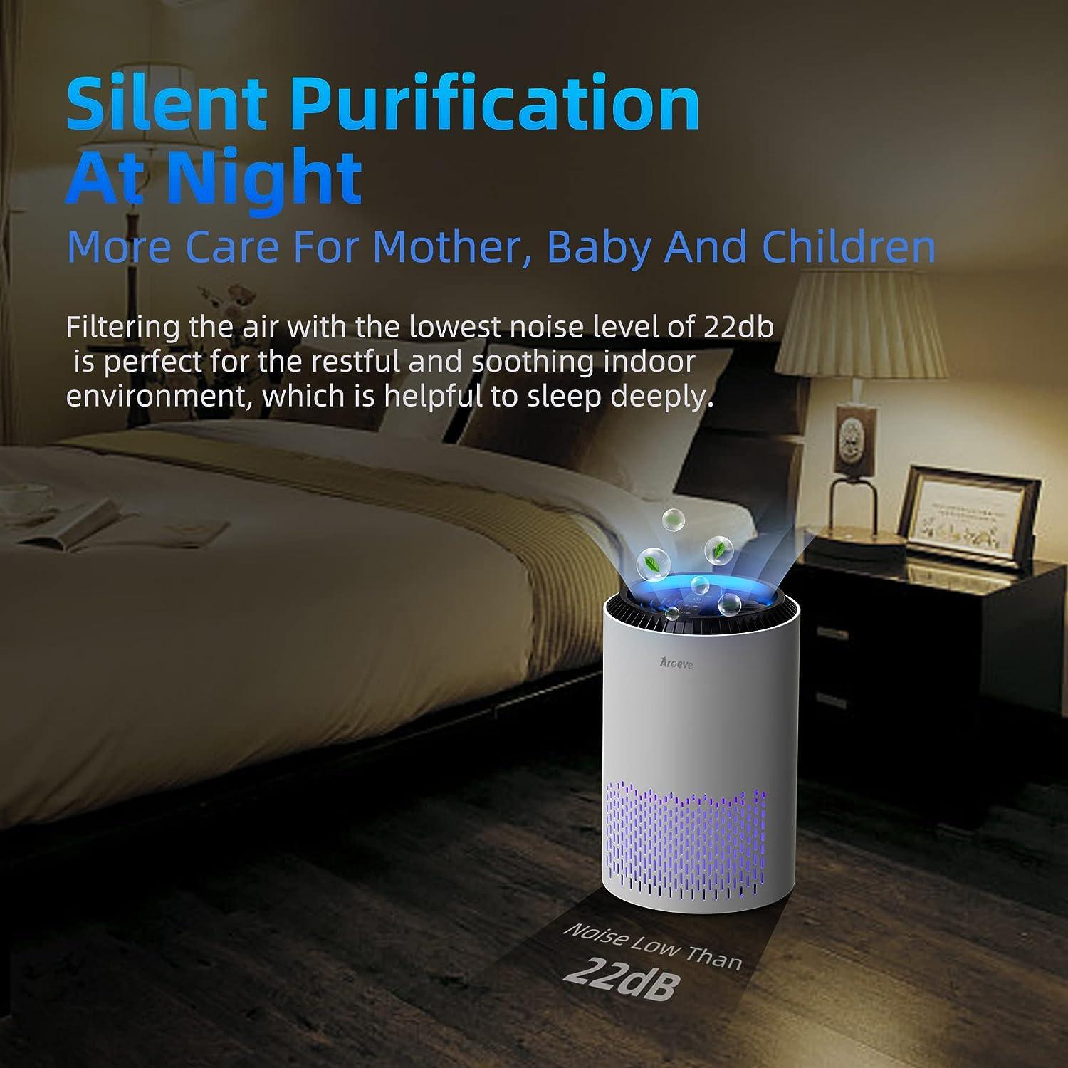 ARO MK01 White Air Purifier: Compact HEPA Cleaner for Smoke, Pollen, Odors & More - Ideal for Bedrooms, Offices, Living Rooms. - TheGivenGet