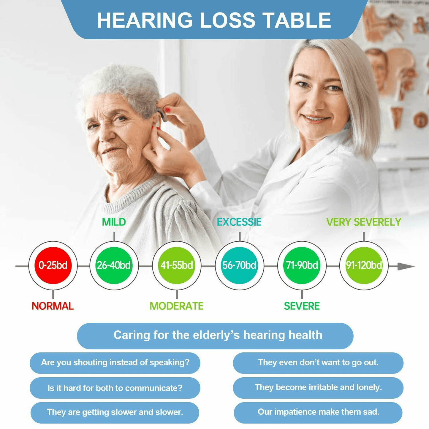 Mini Digital Hearing Aids, Voice Amplifier Enhancer, Invisible In Ear - TheGivenGet